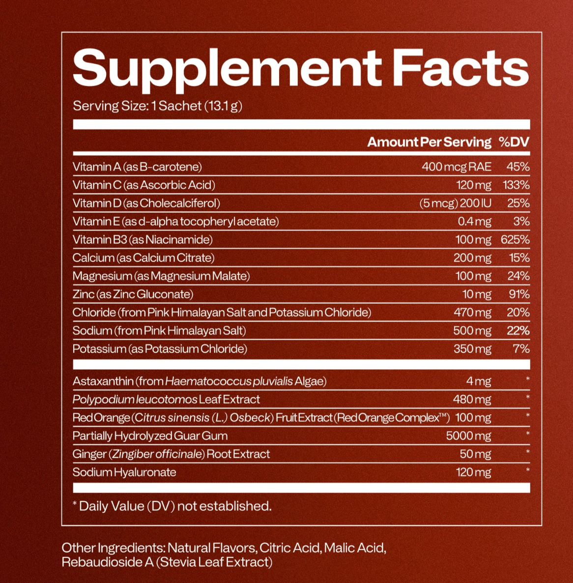Skin Support Electrolyte