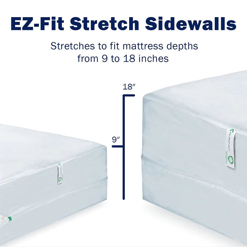 Mattress Protector - Clean Rest Mattress Encasement
