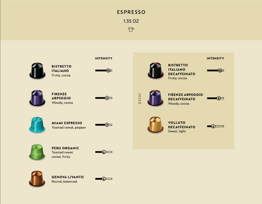 NESPRESSO ORIGINAL CAPSULE RANGE