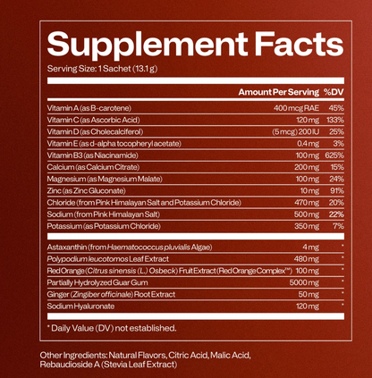 Skin Support Electrolyte