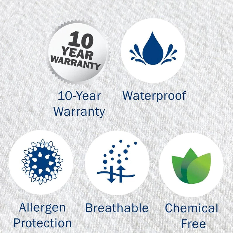 Mattress Protector - Clean Rest Fitted Mattress Protector