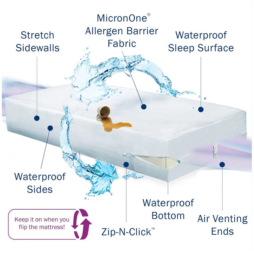 Mattress Protector - Clean Rest Pro Max Mattress Encasement